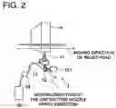 Fig. 03 - Inkjet recording apparatus