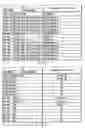 Fig. 06 - Color image processing apparatus