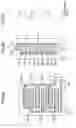 Fig. 04 - Image forming system employing effective optical scan-line control device