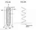 Fig. 05 - Image forming system employing effective optical scan-line control device