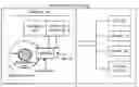 Fig. 01 - Process and mechanism to label removable media