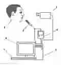 Fig. 01 - System and method for creation of videoprograms