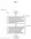 Fig. 08 - Electronic association of a user expression and a context of the expression