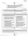 Fig. 32 - Electronic association of a user expression and a context of the expression