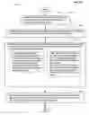 Fig. 33 - Electronic association of a user expression and a context of the expression