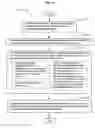 Fig. 34 - Electronic association of a user expression and a context of the expression