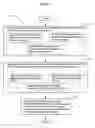 Fig. 37 - Electronic association of a user expression and a context of the expression