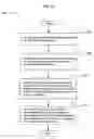 Fig. 45 - Electronic association of a user expression and a context of the expression