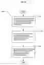 Fig. 49 - Electronic association of a user expression and a context of the expression