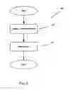Fig. 06 - Virtual technician for providing technical support for manipulation of radiotelephones