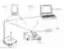 Fig. 01 - Mobile video surveillance system