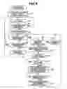 Fig. 06 - Recording/reproducing apparatus and method of controlling the apparatus