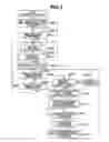 Fig. 07 - Recording/reproducing apparatus and method of controlling the apparatus
