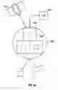 Fig. 04 - Aperture coded camera for three dimensional imaging