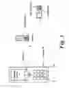Fig. 03 - Camera devices