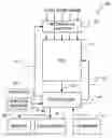Fig. 01 - Multiple exposure methods and apparatus for electronic cameras