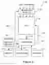 Fig. 03 - Multiple exposure methods and apparatus for electronic cameras