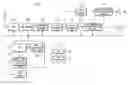 Fig. 01 - On screen display apparatus and method for displaying menu