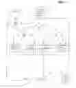 Fig. 10 - Methods for improved modulation of video signals