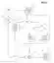 Fig. 12 - Methods for improved modulation of video signals