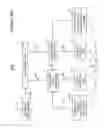 Fig. 02 - Apparatus for presenting information and method thereof
