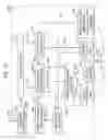 Fig. 22 - Apparatus for presenting information and method thereof
