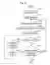Fig. 28 - Apparatus for presenting information and method thereof