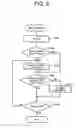 Fig. 07 - Television tuner