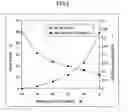 Fig. 04 - Liquid crystal display device