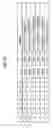 Fig. 11 - Liquid crystal display device