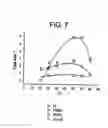 Fig. 08 - Method of plasma beam bombardment of aligning films for liquid crystals