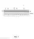 Fig. 02 - Electro-optic device and method of manufacturing the same