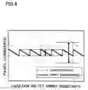Fig. 09 - Liquid crystal display device and method fabricating the same