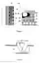 Fig. 06 - Beam steering device