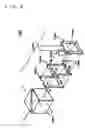 Fig. 10 - Prism structure and projector