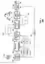 Fig. 04 - System and method for mechanically adjusting projector pose with six degrees of freedom for image alignment
