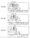 Fig. 07 - Image projection apparatus having an elevation adjustment mechanism with memory