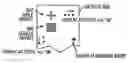 Fig. 01 - Method and apparatus for self-referenced wafer stage positional error mapping