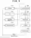 Fig. 04 - Immersion exposure apparatus, immersion exposure method, and device manufacturing method