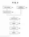 Fig. 09 - Exposure apparatus and device manufacturing method