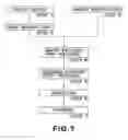 Fig. 08 - Exposure apparatus, and device manufacturing method