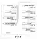 Fig. 09 - Exposure apparatus, and device manufacturing method