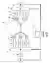 Fig. 04 - System and instrument to verify routing and measure insertion losses of multiple fiber optic assemblies