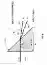 Fig. 43 - Low height imaging system and associated methods