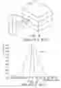Fig. 03 - Optical system for collimating elliptical light beam and optical device using the same