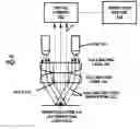 Fig. 01 - Inspection lighting head system and method of operation