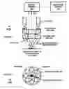 Fig. 02 - Inspection lighting head system and method of operation