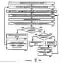 Fig. 04 - Inspection lighting head system and method of operation
