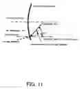 Fig. 12 - Projection optical system, exposure apparatus, and device manufacturing method