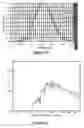 Fig. 08 - System of measuring light transmission and/or reflection